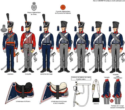 4th Regiment of Dutch Light Dragoons | Uniforme, Les cent jours, Napoléon