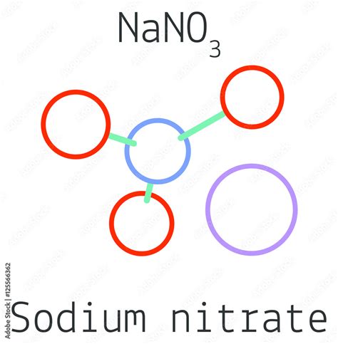 Nano3 Structure