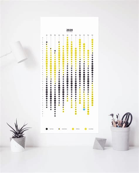 Lunar Calendar 2020 on Behance