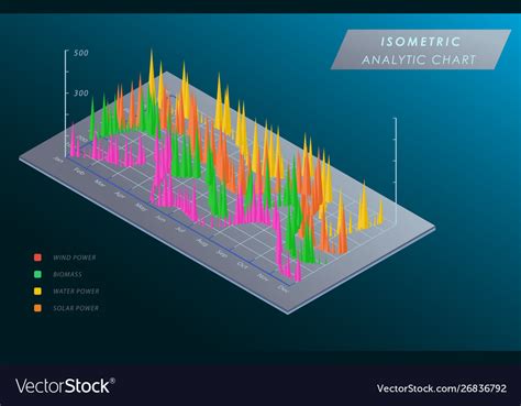 3d isometric big data visualization graph Vector Image