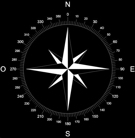 North Arrow Symbol DWG Block for AutoCAD • Designs CAD