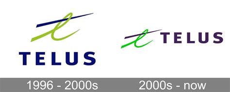 Telus Internet Sign In / Jan 17, 2022 · telus is expanding its ...