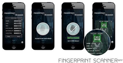 Finger Print Scanner App on Pantone Canvas Gallery