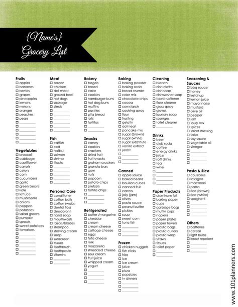 Grocery List Template | Free Printable