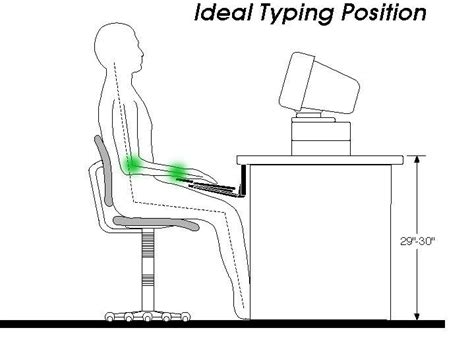 CUergo: Neutral Posture Typing