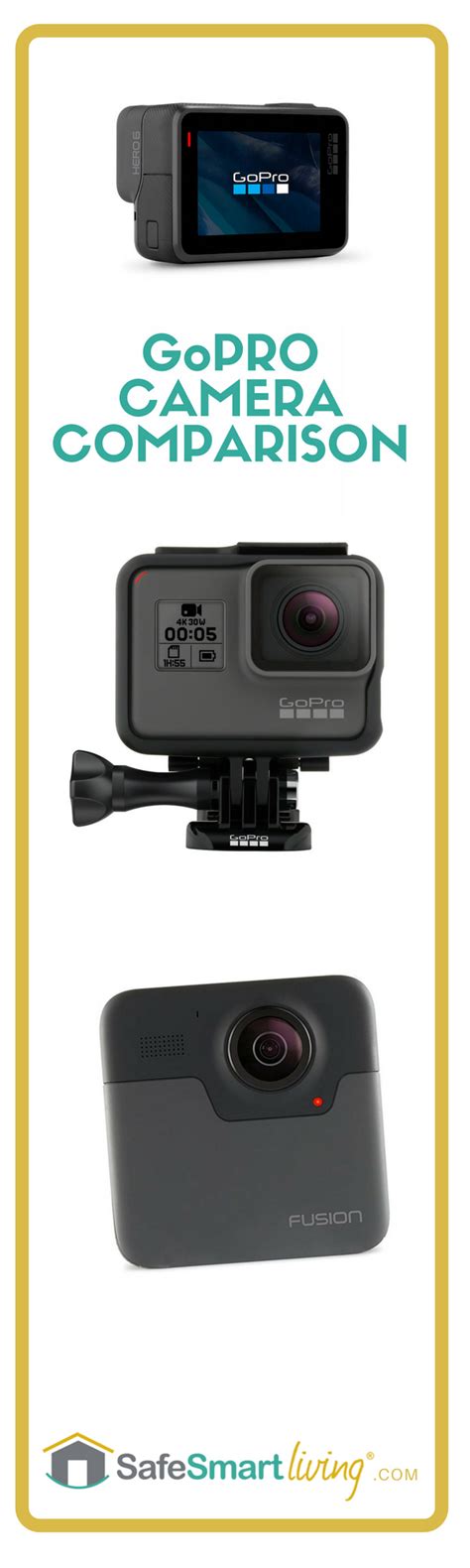 GoPro Comparison Chart: The Features of Each Model Side by Side | Gopro ...