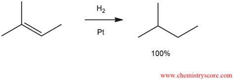 Hydrogenation of Alkenes - ChemistryScore