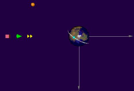 Visualisation in space of sun-synchronous satellite orbits