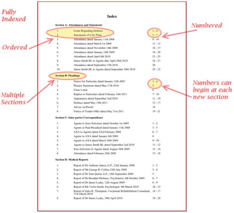 How to index and paginate documents with Bundledocs? — Bundledocs