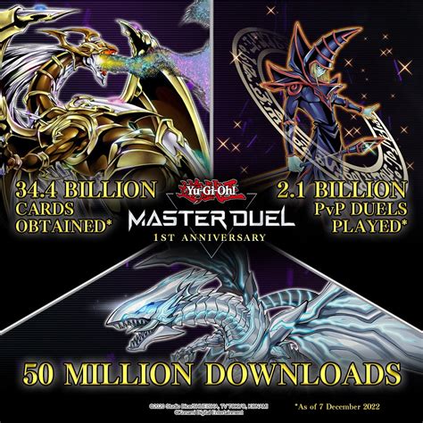 YU-GI-OH! MASTER DUEL CELEBRATES ITS FIRST ANNIVERSARY LIMITED-TIME BONUSES, BUNDLES AND PACKS ...