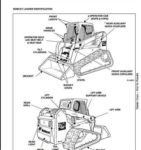 Exploring the Inner Workings of the Bobcat S70: A Comprehensive Parts ...