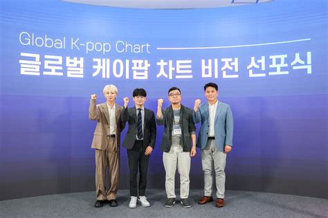 Gaon Chart, now Circle Chart, hopes to become the Billboard of Korea