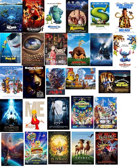 Early 2000s animated movies : r/nostalgia