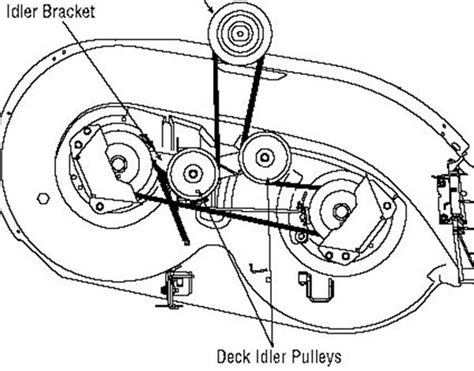 Belt Routing John Deere 42 Inch Mower Deck Belt Diagram