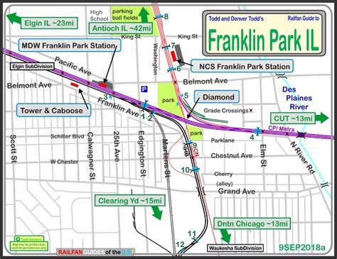 Franklin Park IL