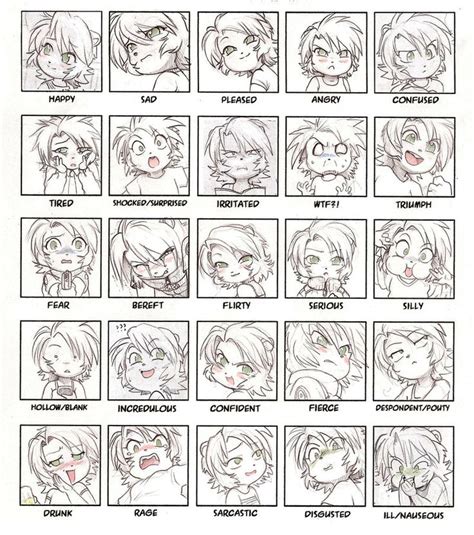25 Essential Expressions: Summer by Tazi-san on deviantART