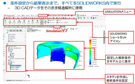 構造解析ソフトウェア｜SOLIDWORKS Simulation - 構造計画研究所 SBDプロダクツサービス部・SBDエンジニアリング部