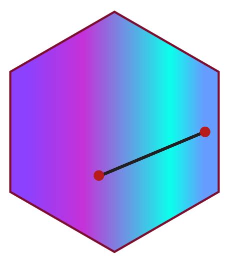 Convex Shape | Definition | Solved Examples | Questions