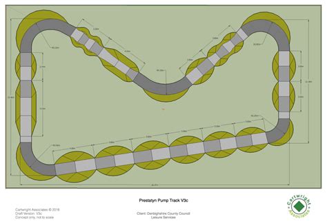 Prestatyn Pump Track Design - Cartwright Associates