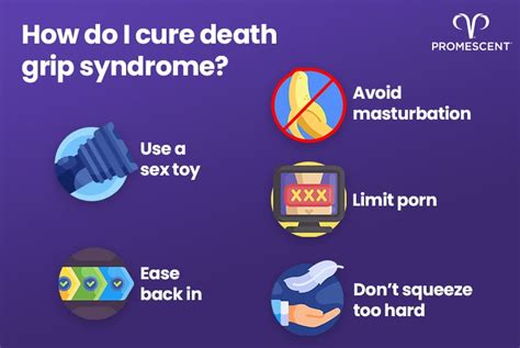 Death Grip Syndrome: How to Avoid it & How to Cure it – Promescent