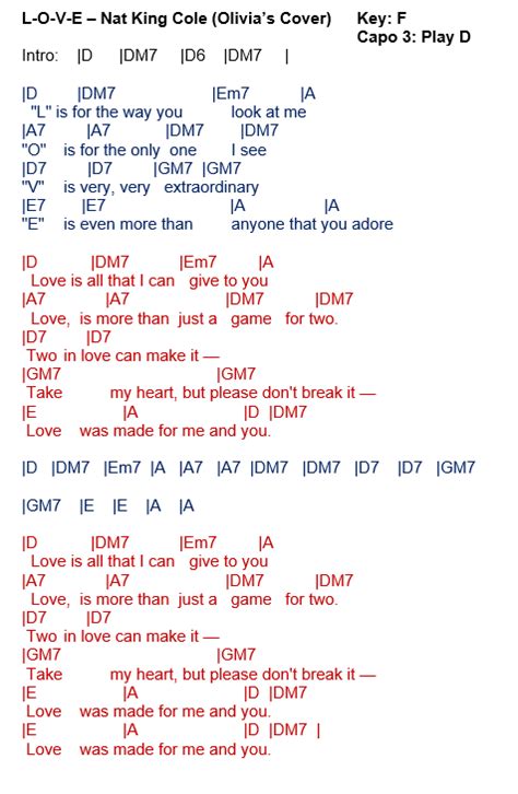 TalkingChord.com: Nat King Cole - L-O-V-E (Chords + Cover)