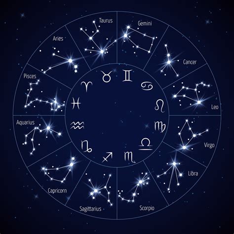 Best Zodiac, Constellation and Astrology Leggings - Schimiggy Reviews