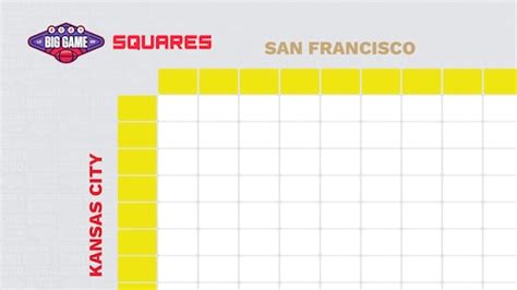 How Super Bowl Squares work: Rules, PDF board (and the numbers you want in 2024) - syracuse.com