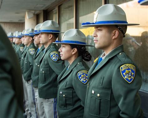 CHP GRADUATES 117 NEW OFFICERS