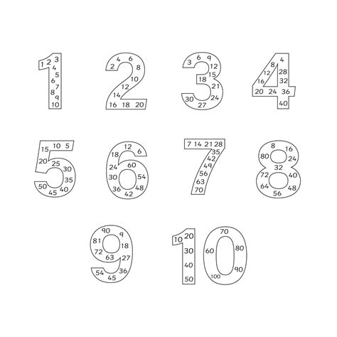 Number multiples for worksheets and flashcards in black and white. 1 to ...