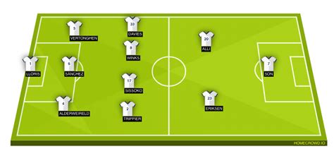 Manchester City vs Tottenham Preview: Probable Lineups, Prediction ...