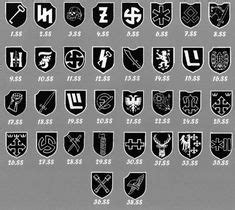 SS Panzer Divisions List Tiger Tank, German Uniforms, The Third Reich ...