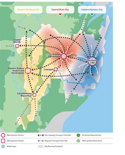 Planning Greater Sydney | ArchitectureAu