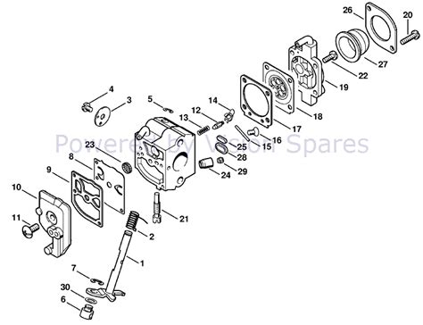 Hs 45 Stihl Hedge Trimmer Parts Diagram | Reviewmotors.co