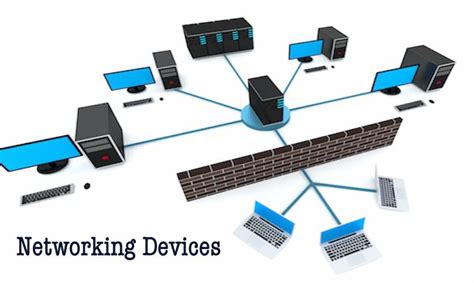 Diagram Of Hub In Computer Network