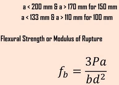 How to Calculate flexural strength of concrete? | Flexural strength ...