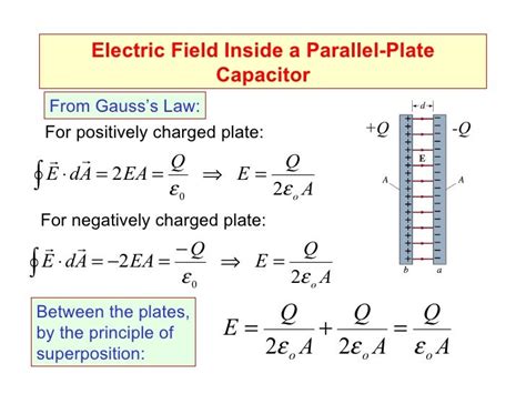 Intro To Capacitors