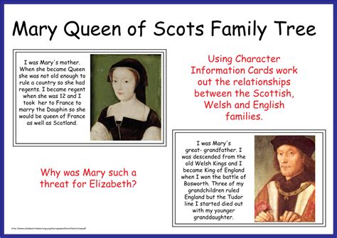 Mary Queen of Scots Family Tree - DocsLib