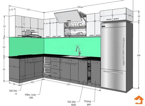 Kích thước tủ bếp tiêu chuẩn của người Việt hiện nay – TH Điện Biên Đông