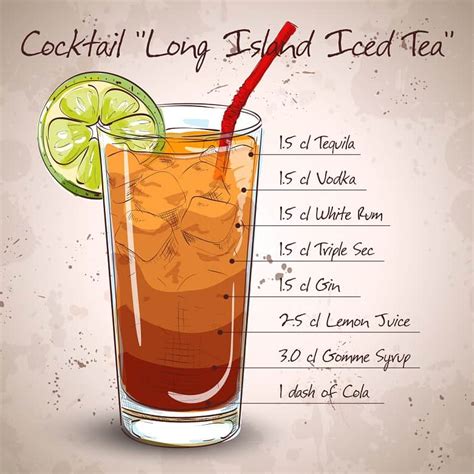 Long Island Iced Tea Recipe - Liquid Image