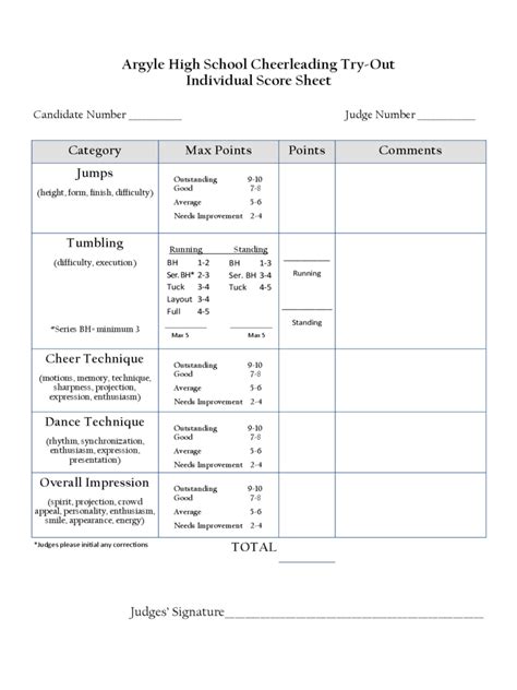 Drexel Art School: High School Cheer Score Sheet