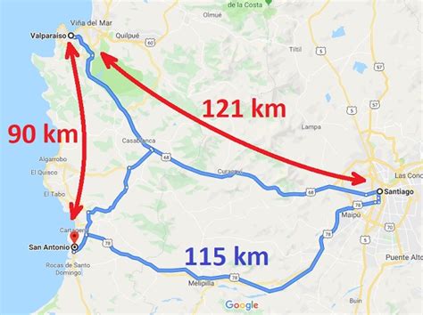 Transportation Santiago Chile To San Antonio - Transport Informations Lane