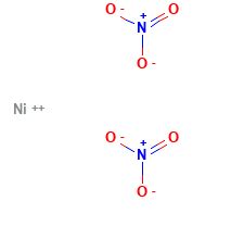 Nickel Nitrate Formula - Structural Formula and properties of nickel ...