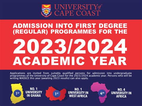 UCC Undergraduate Admission Forms 2023/2024