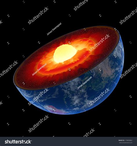 Earth Core Structure Illustrated With Geological Layers According To Scale - Isolated On Black ...