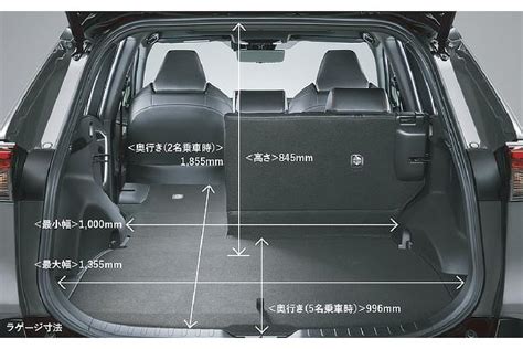 Toyota Rav4 Cargo Space Measurements