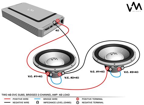 Memphis 4 Ohm Sub Wiring