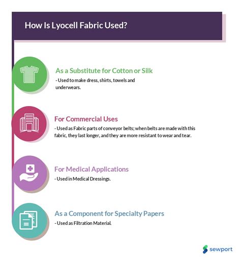 What is Lyocell Fabric: Properties, How its Made and Where | Sewport