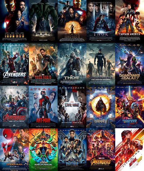 The theatrical posters of the first 20 films in the Marvel Cinematic Universe: | Marvel facts ...