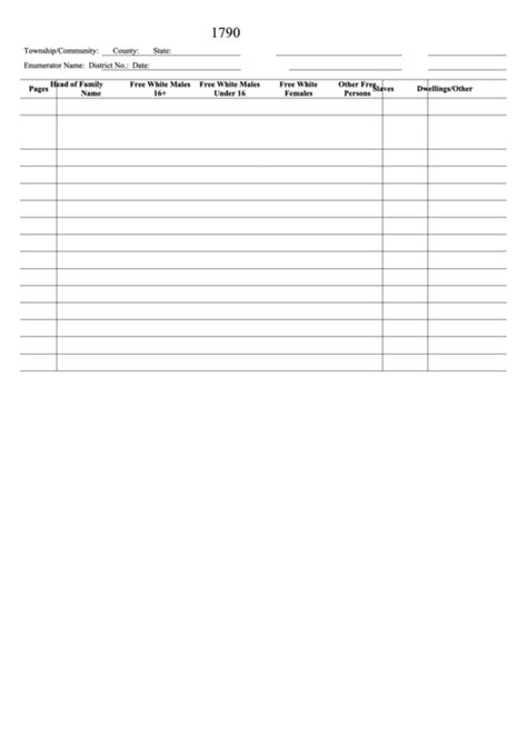 1790 Census Form printable pdf download