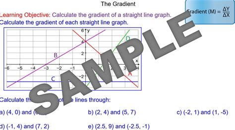 Gradient of Straight Line Graphs - Mr-Mathematics.com